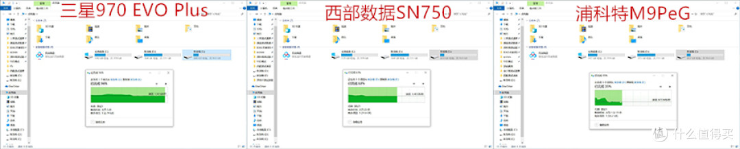 三款高性能热门NVMe SSD对比测评:哪一款更值得选购?