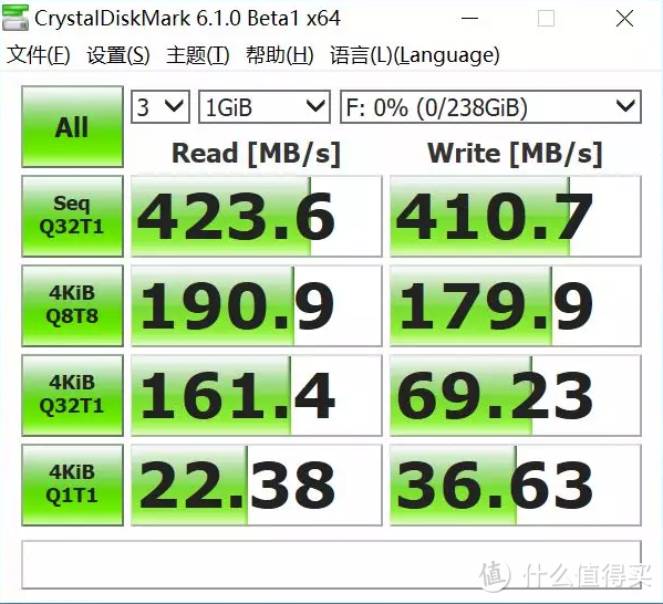 SSK飚王首款高速移动固态硬盘SD100容量256GB测试，是骡子还是马？