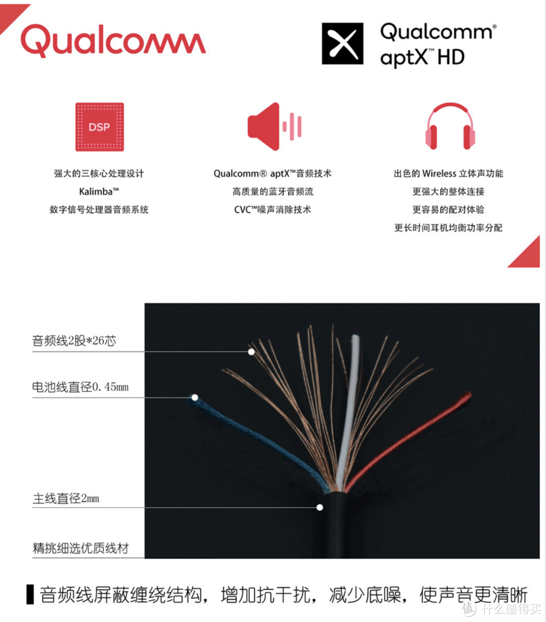 如他所说底噪真的没有多少