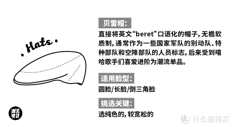 选对帽子等于整容？30款夏日百搭帽型推荐给你！