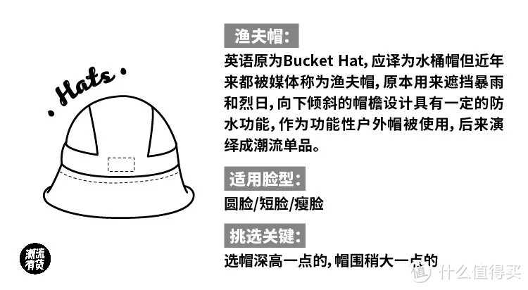 选对帽子等于整容？30款夏日百搭帽型推荐给你！