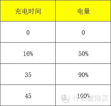 高考毕业季的选择！iQOO直降300元，618性价比更美丽