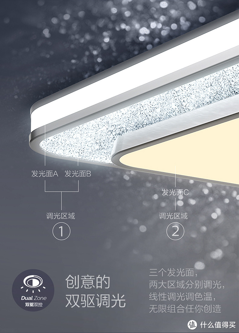 Philips Crysto Ceiling 飞利浦 悦恒系列吸顶灯 方形测评报告