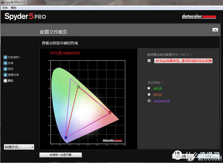 9012年了。。。27寸 1080P的分辨率显示器是否还值得买！？