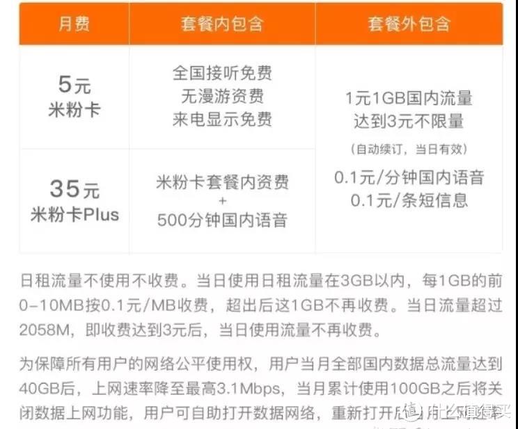 超级性价比！三大运营商最神最实惠互联网套餐都在这里了，快来get！