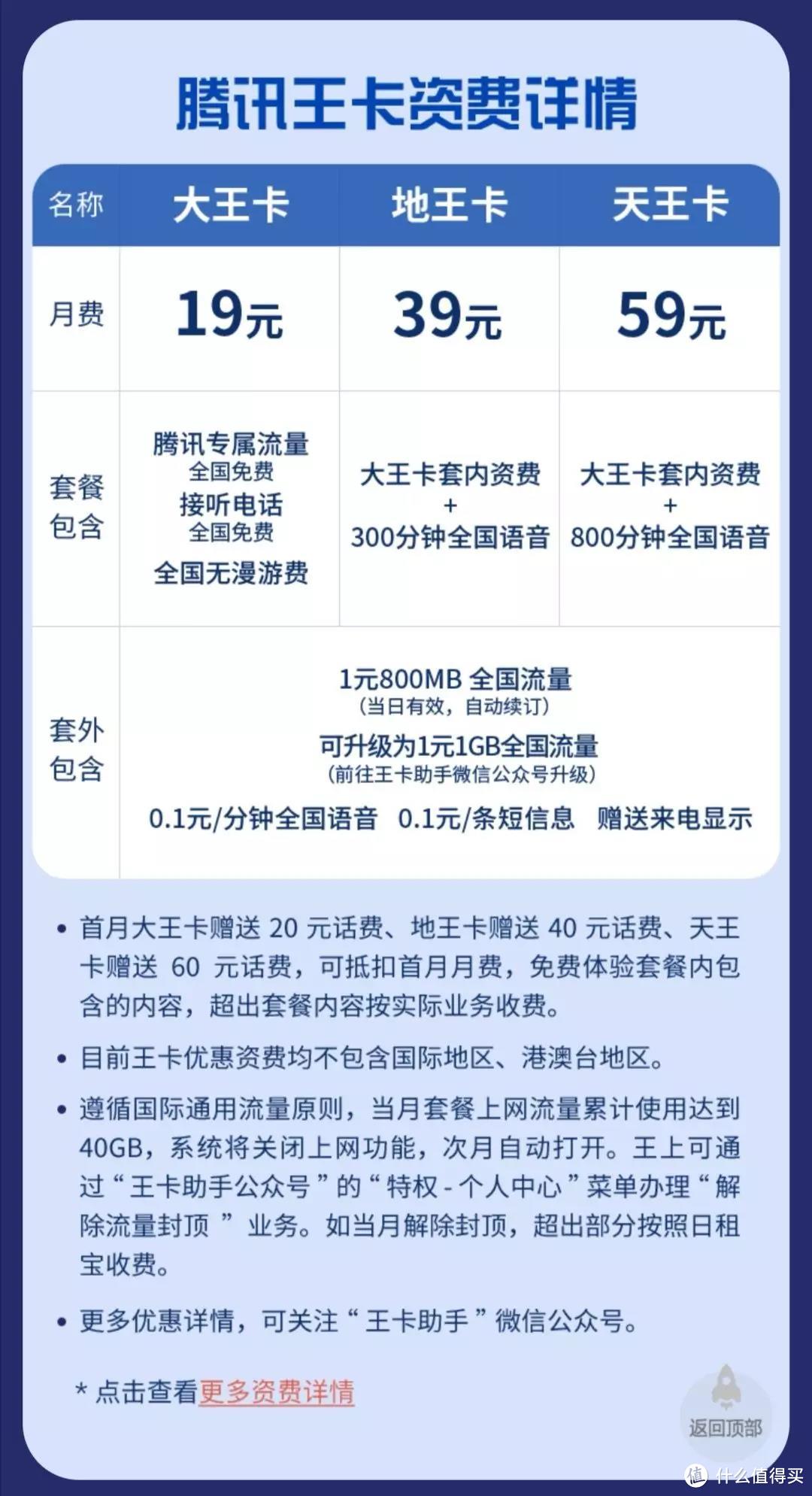 超级性价比！三大运营商最神最实惠互联网套餐都在这里了，快来get！