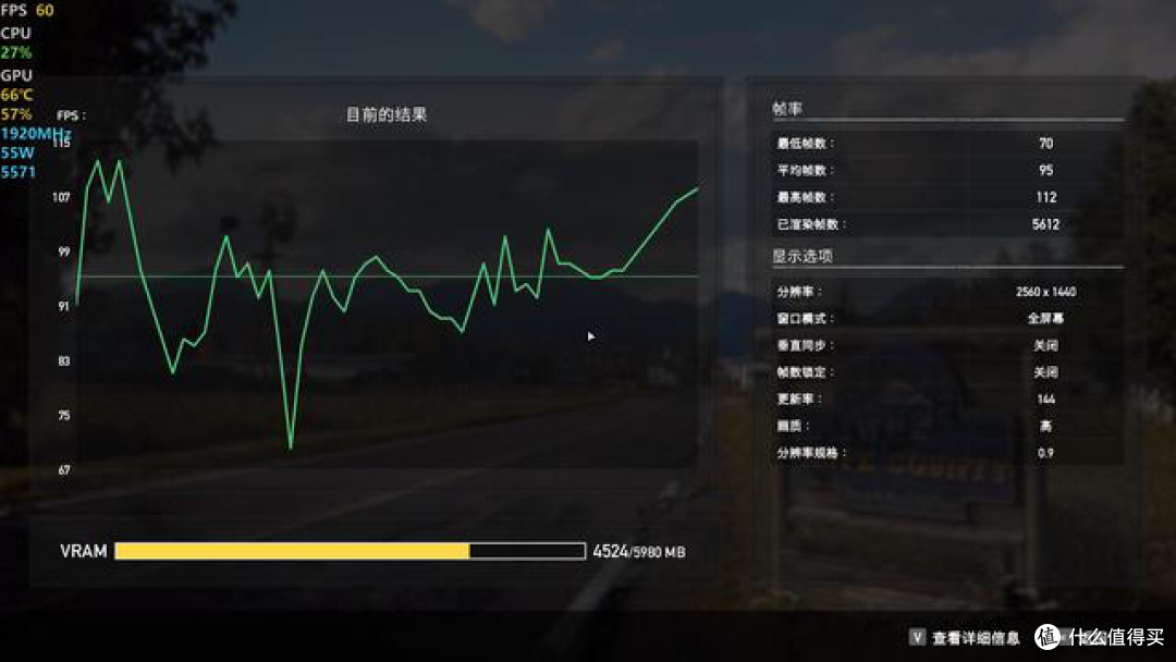 迎接完美暑期,我入手了堪称网红级的一套DIY装备