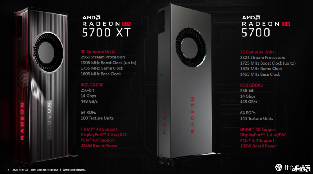 2019 ComputeX+E3游记,新品展望与浅谈