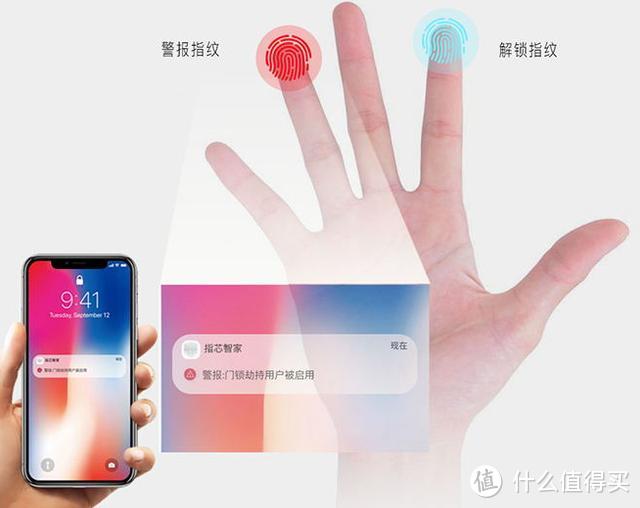 能不能替代传统门锁？青松沃德 L12智能指纹密码锁上手体验