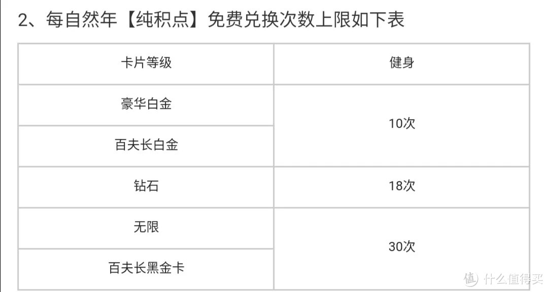 这个权益太重要了！（福利照）