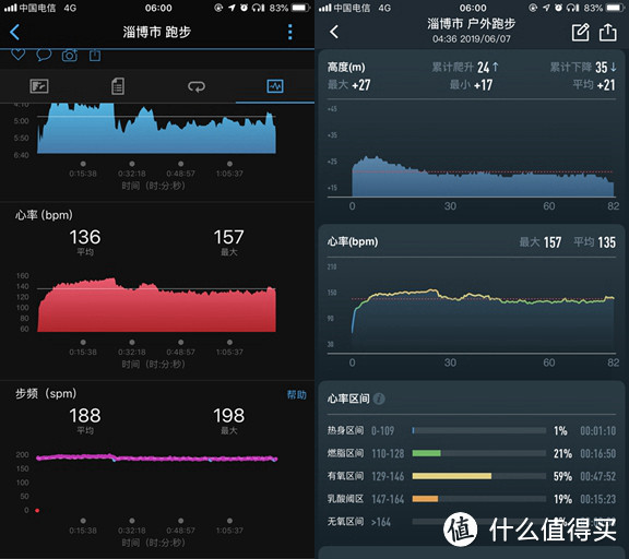 户外是我的本能，时尚只不过是顺便的事 ——Garmin instinct户外运动手表评测