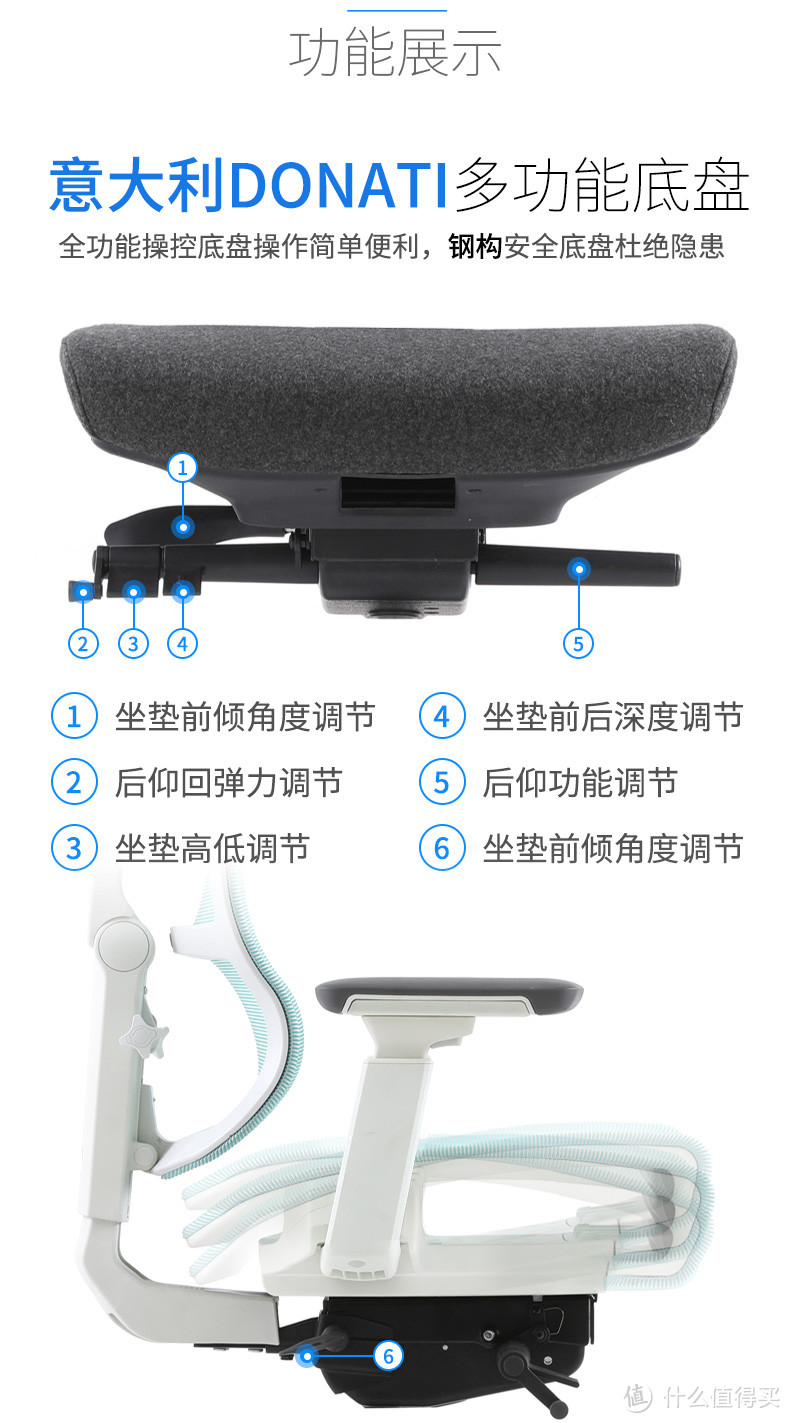 最“便宜”的前倾功能人体工学办公椅  达宝利D6