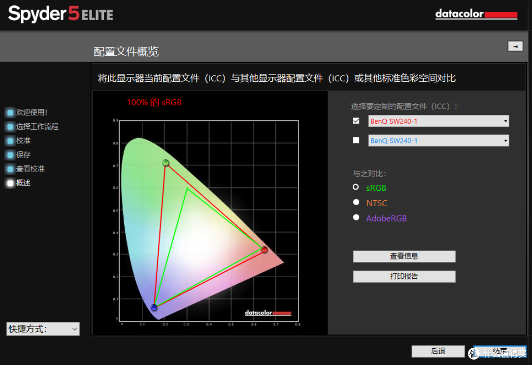 优秀的显示器一台就够—明基SW240专业摄影显示器体验