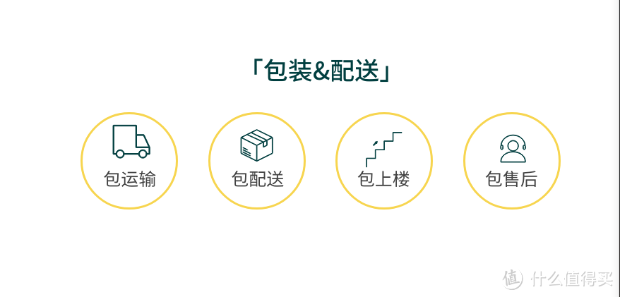 让科技带你入眠——菠萝斑马纤维护脊床垫体验报告