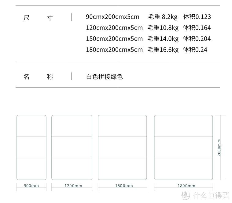 让科技带你入眠——菠萝斑马纤维护脊床垫体验报告