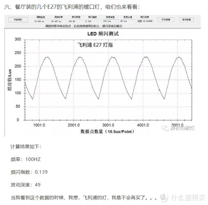 拒绝频闪？动手改造低压卤素台灯