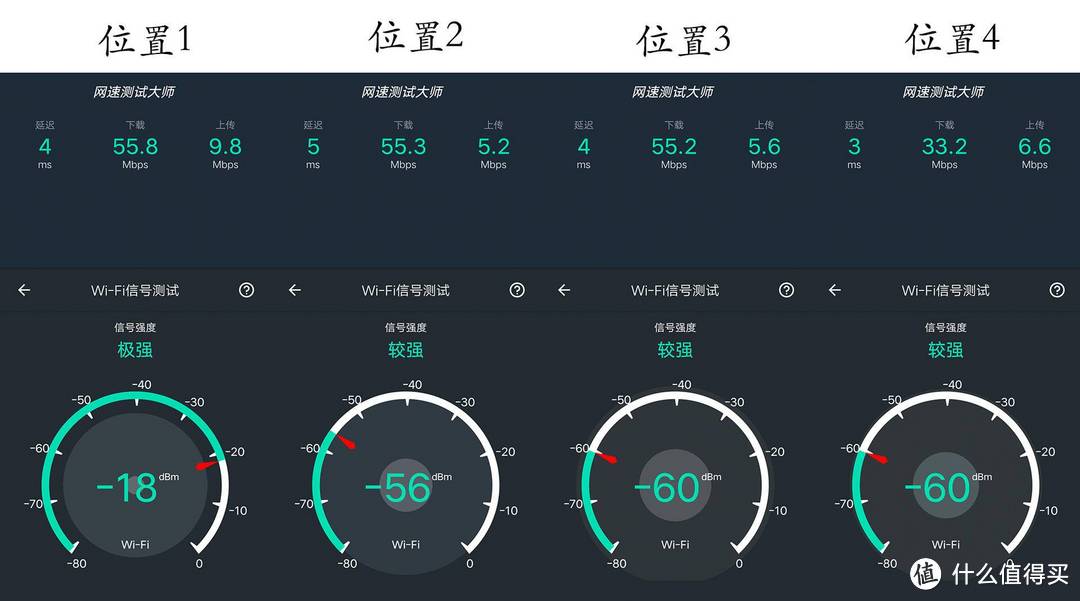 三层复式楼网速大挑战，华硕电竞Mesh路由RT-AX92U套装体验