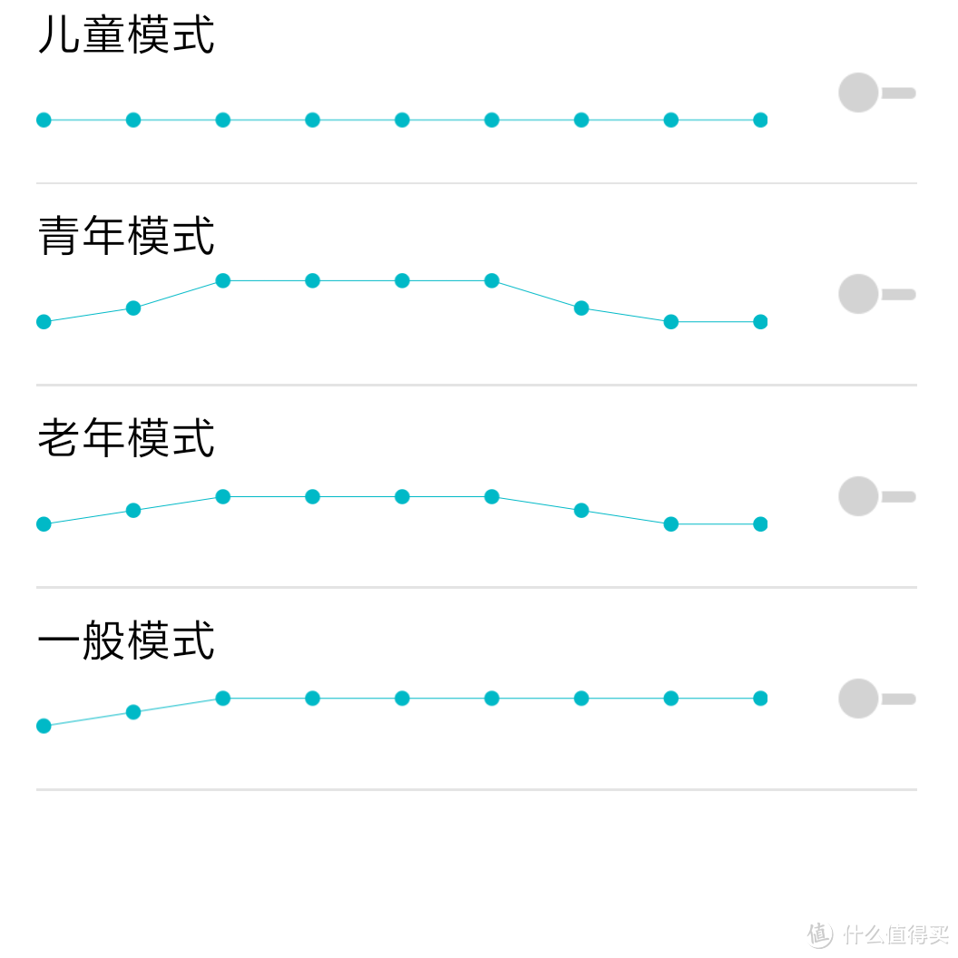 自动清洁了不起？看看会自动调温的空调  海信 1.5匹 小黑键使用体验