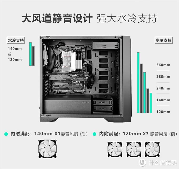 舍弃RGB，值得入手的九款ATX静音机箱