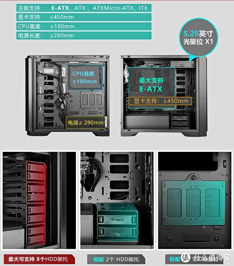 舍弃RGB，值得入手的九款ATX静音机箱