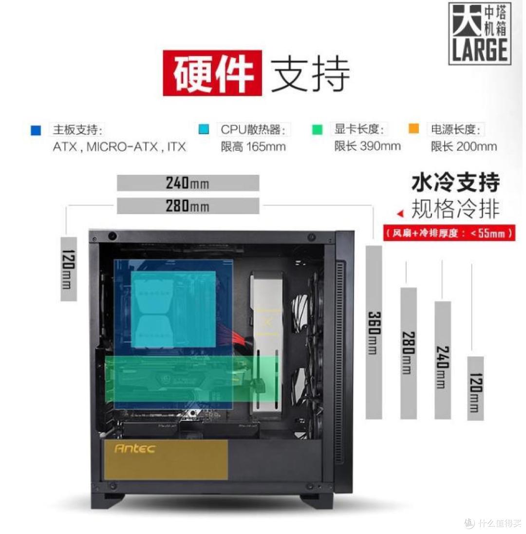 舍弃RGB，值得入手的九款ATX静音机箱