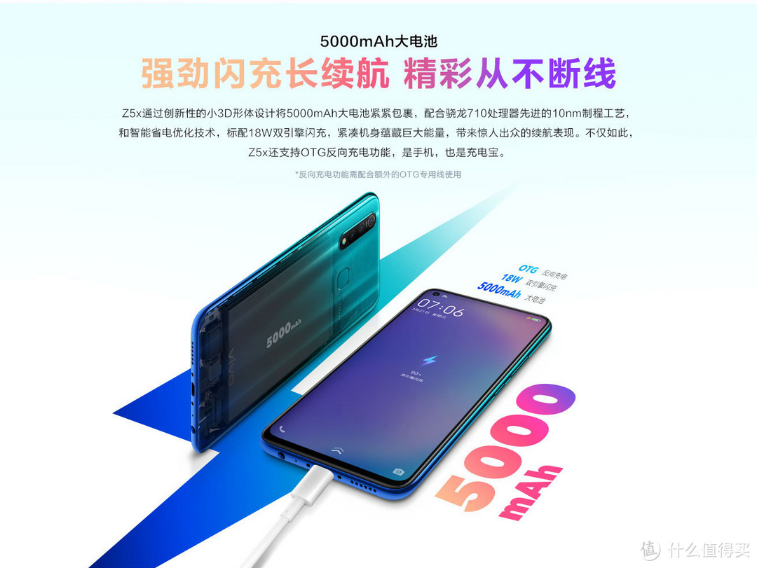 千元手机市场的一把利刃——vivo Z5x手机众测报告