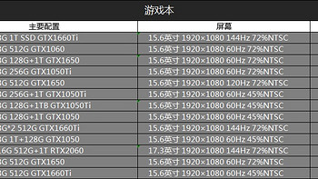 618笔记本选购指南(联想)