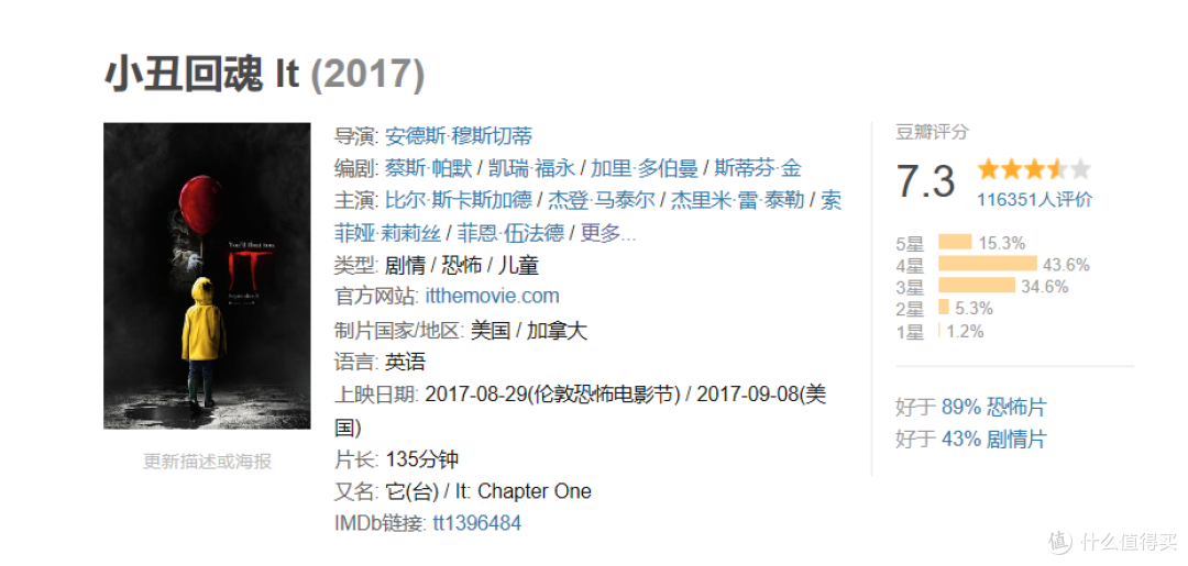 屏住呼吸!这两年值得期待的恐怖电影全在这里!
