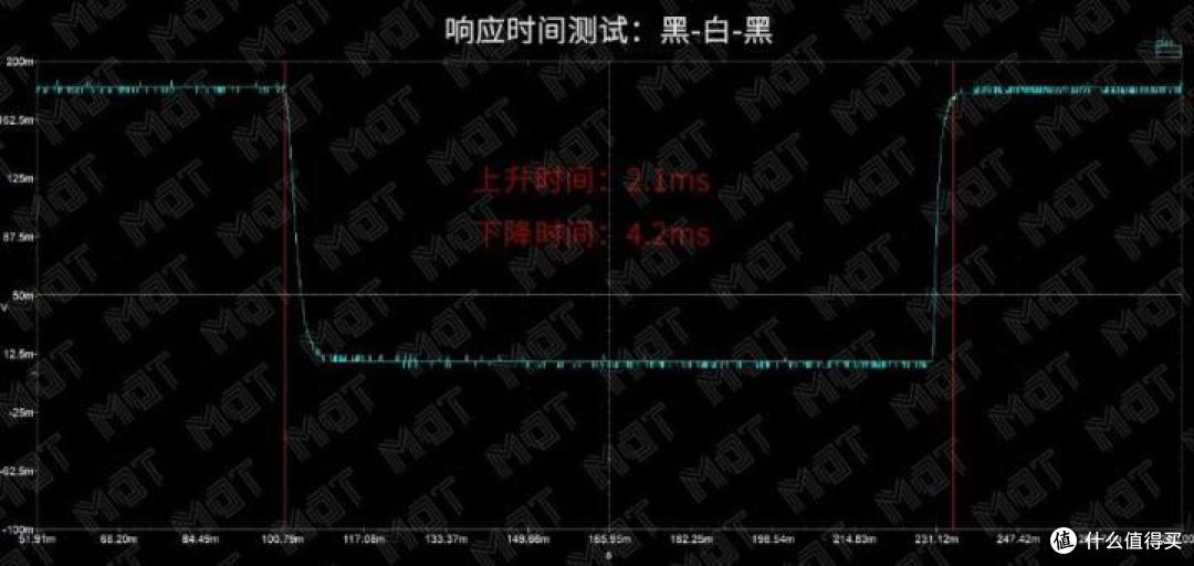 厚屁股的 240Hz 次旗舰  — ROG 枪神 3 评测