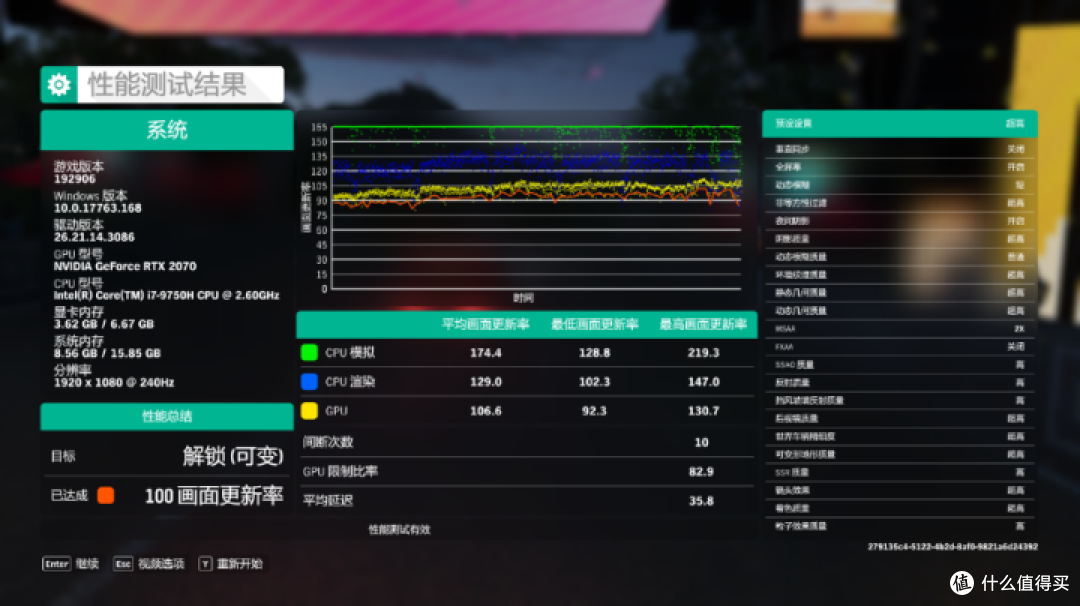 厚屁股的 240Hz 次旗舰  — ROG 枪神 3 评测