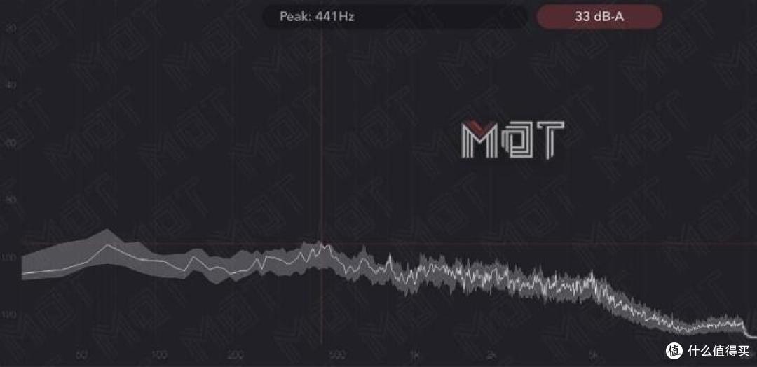 厚屁股的 240Hz 次旗舰  — ROG 枪神 3 评测