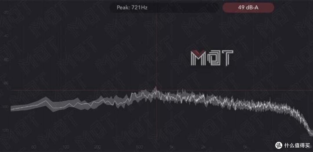 厚屁股的 240Hz 次旗舰  — ROG 枪神 3 评测