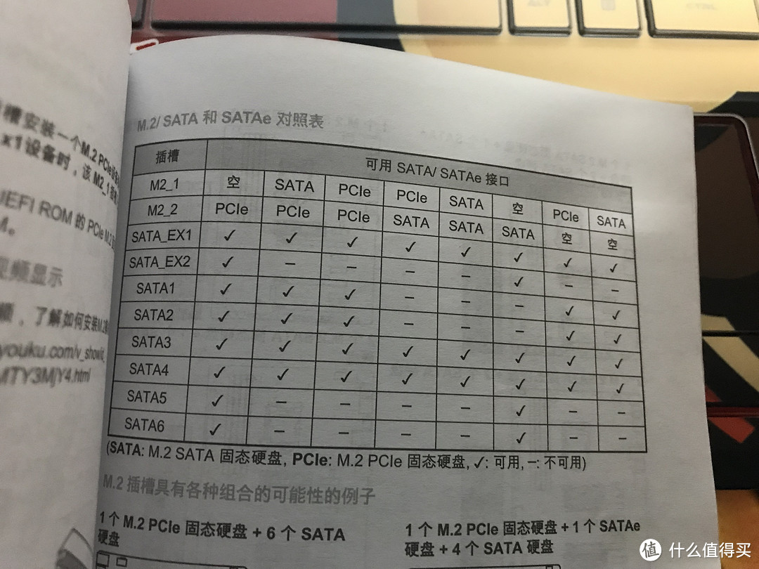 有几个sata口不能用了，需要调整一下硬盘的插口