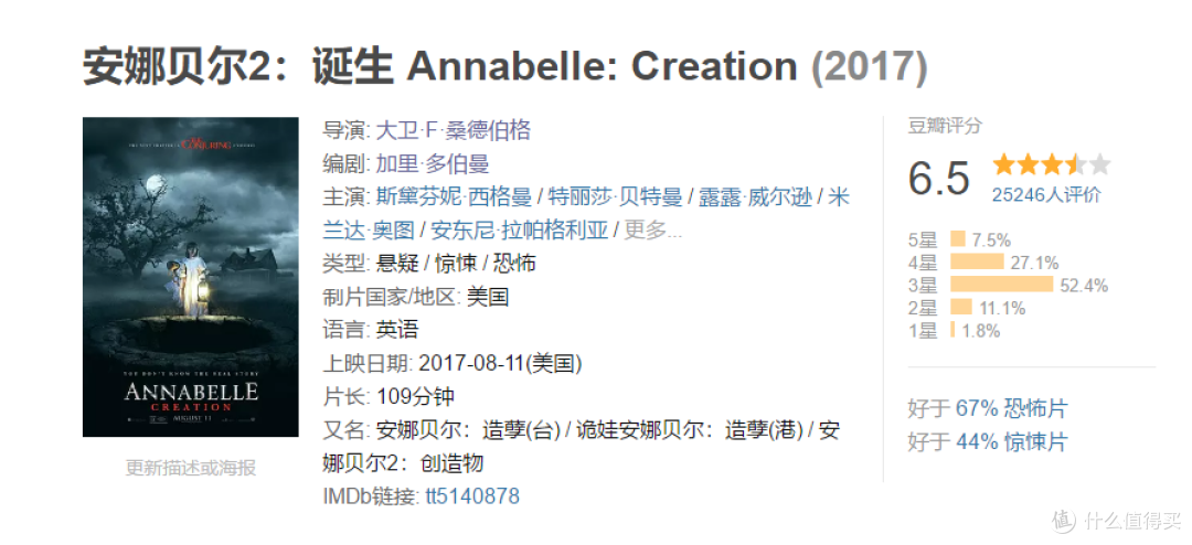 屏住呼吸!这两年值得期待的恐怖电影全在这里!