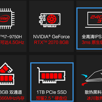 ROG 枪神3笔记本使用总结(配置|游戏|性能|按键)