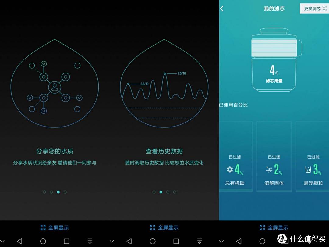 净化水质，过滤伤害，看一目智能监测龙头净水器实力来袭！（内附实验测试）