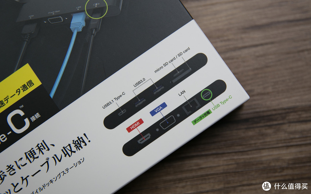 有了它,MacBook更好用——ELECOM Type-C扩展坞分享