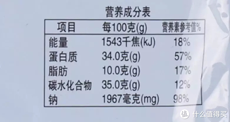 发胖、水肿、变丑...比糖和脂肪更可怕的健康杀手竟然是盐！