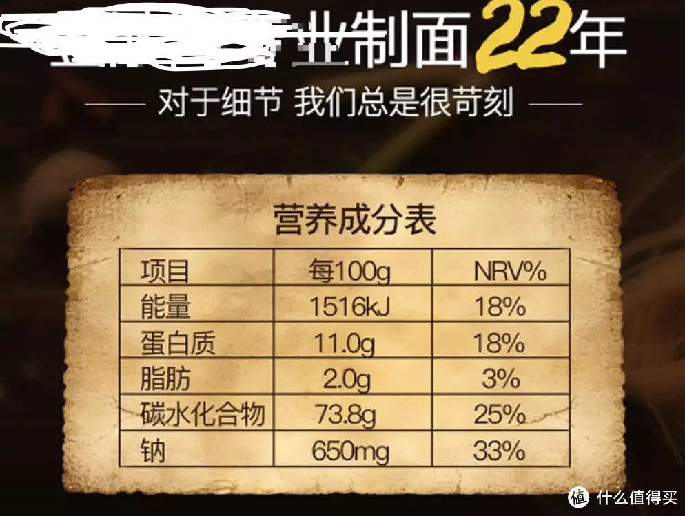 发胖、水肿、变丑...比糖和脂肪更可怕的健康杀手竟然是盐！