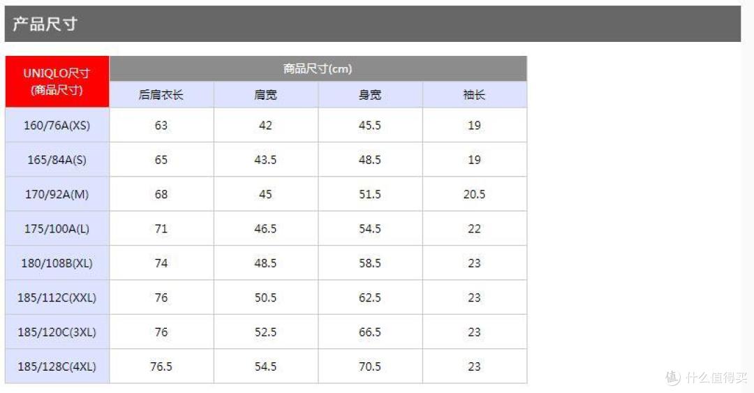 实体店39实惠之选!优衣库 Pieter Ceizer印花T恤