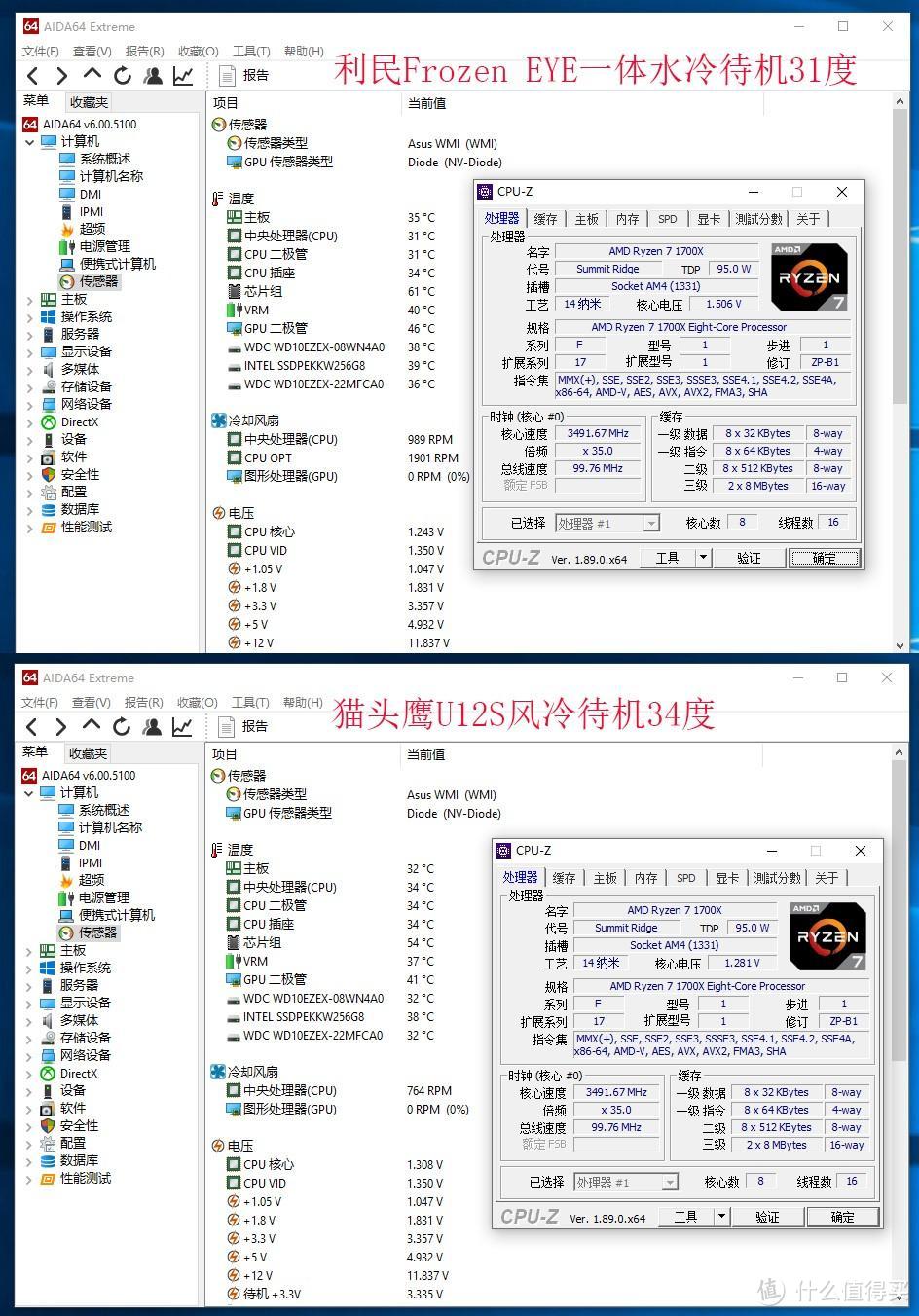 还选什么高端风冷散热器！利民Frozen EYE一体水冷评测