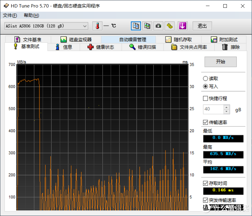 华硕子品牌？HMB加持的昱联ASint  NVMe  SSD装机点评