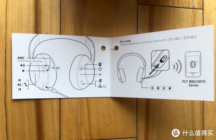 PK歌德森海AKG：缤特力GO 810耳机凭什么？大战前传之风云密布