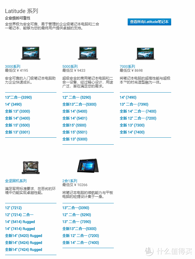 618购机宝典之主流品牌产品序列全梳理，从0开始手把手教你买本本