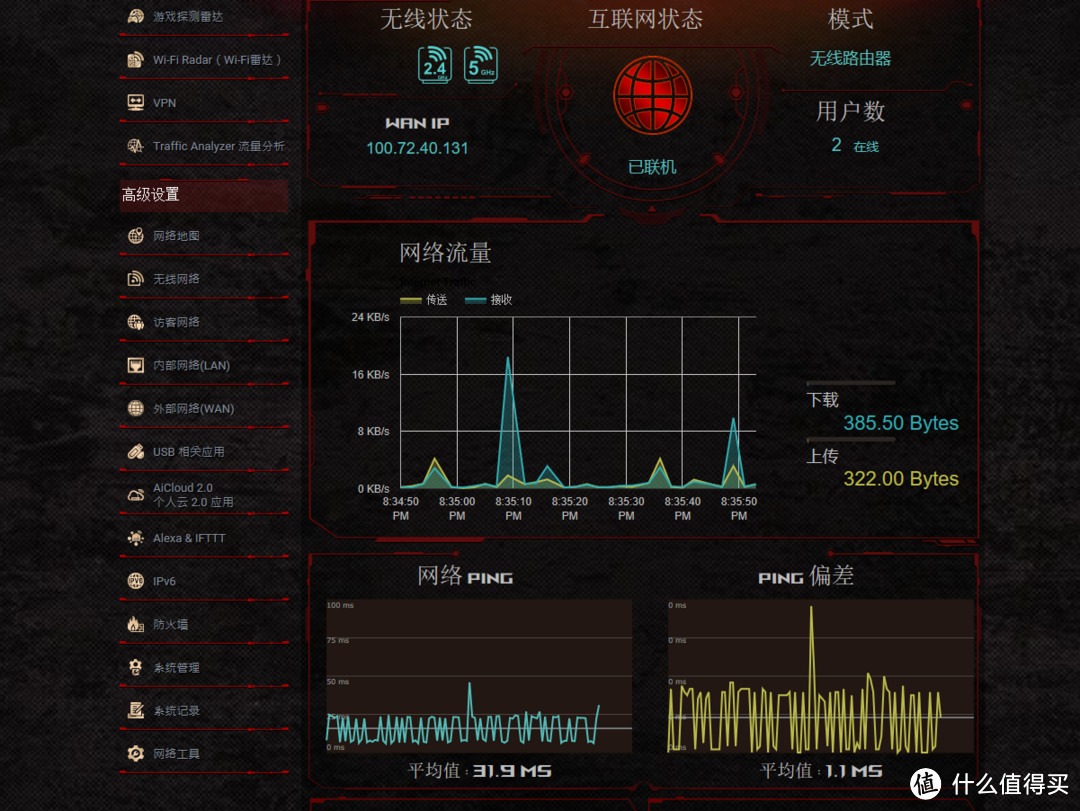 专为电竞而生，让游戏快人一步：华硕GT-AC2900路由器体验！