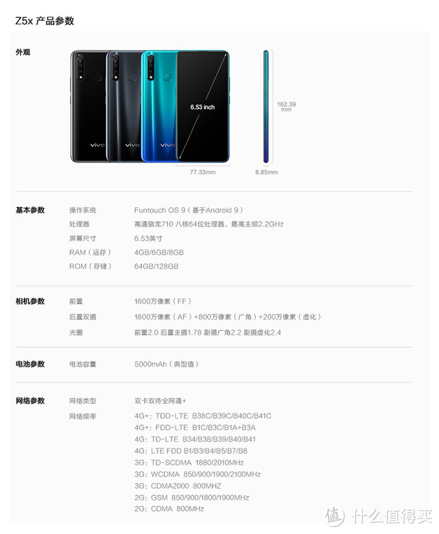 高颜值性价比之选——vivo Z5x 智能手机评测