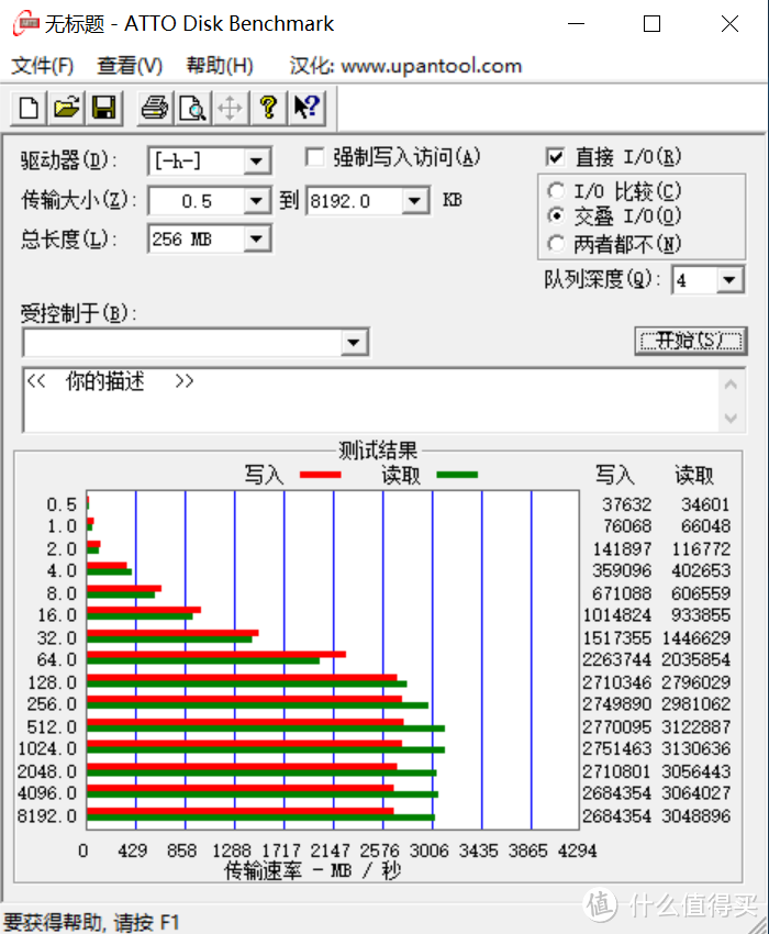 怎么选固态？双盘RAID0，单盘大容量？—实战浦科特M9PEGN组建RAID0！