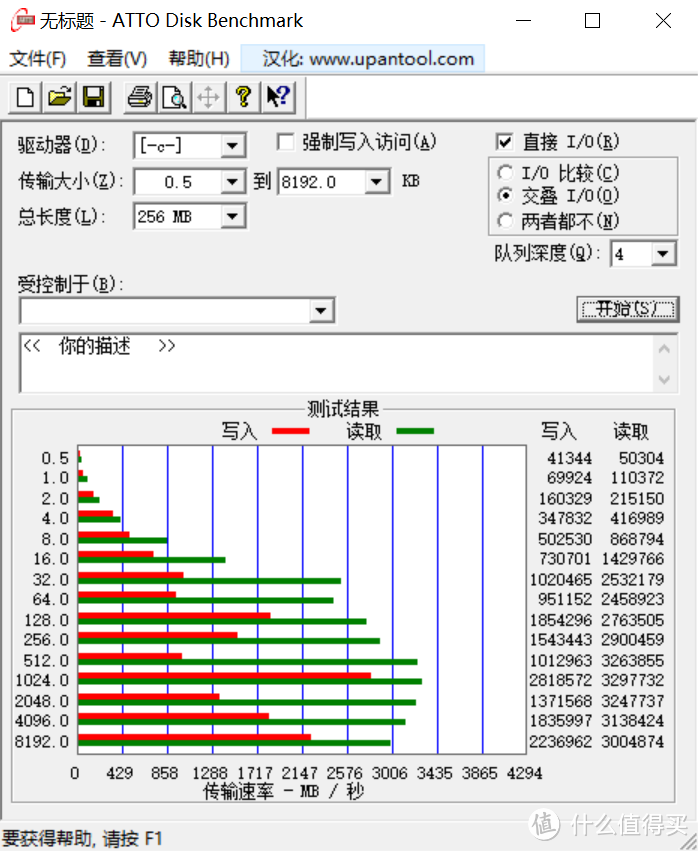 怎么选固态？双盘RAID0，单盘大容量？—实战浦科特M9PEGN组建RAID0！