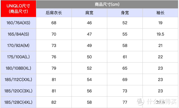 420640/421351/421927三款的尺码表