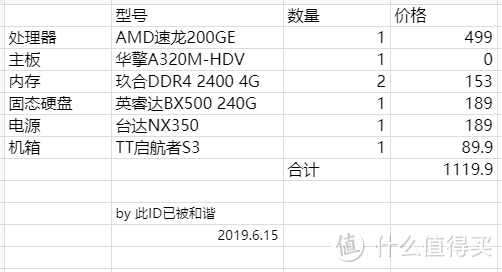 【金牌装机单】从一千到五千，装机不用愁